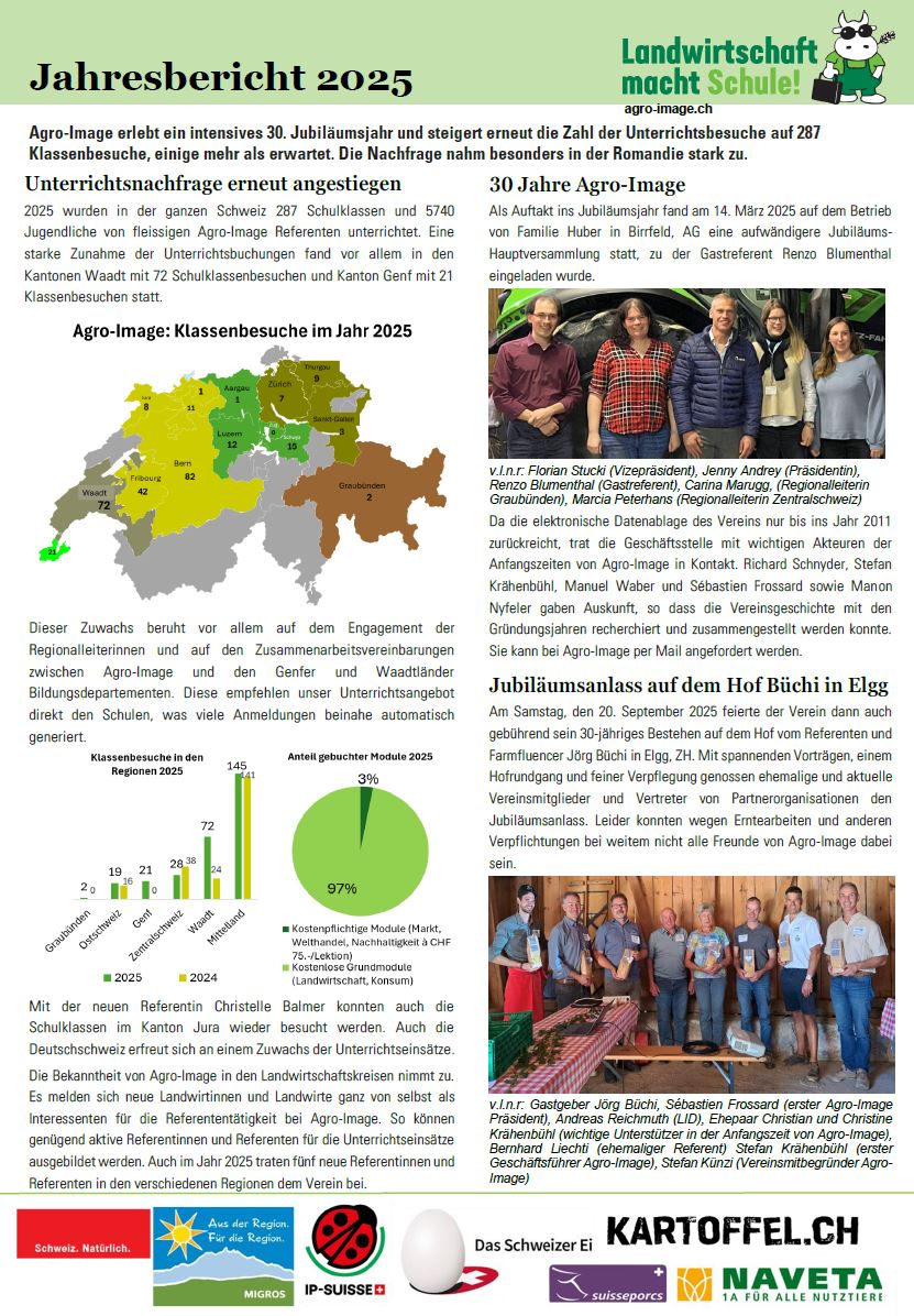 Jahresbericht 2025 Agro-Image